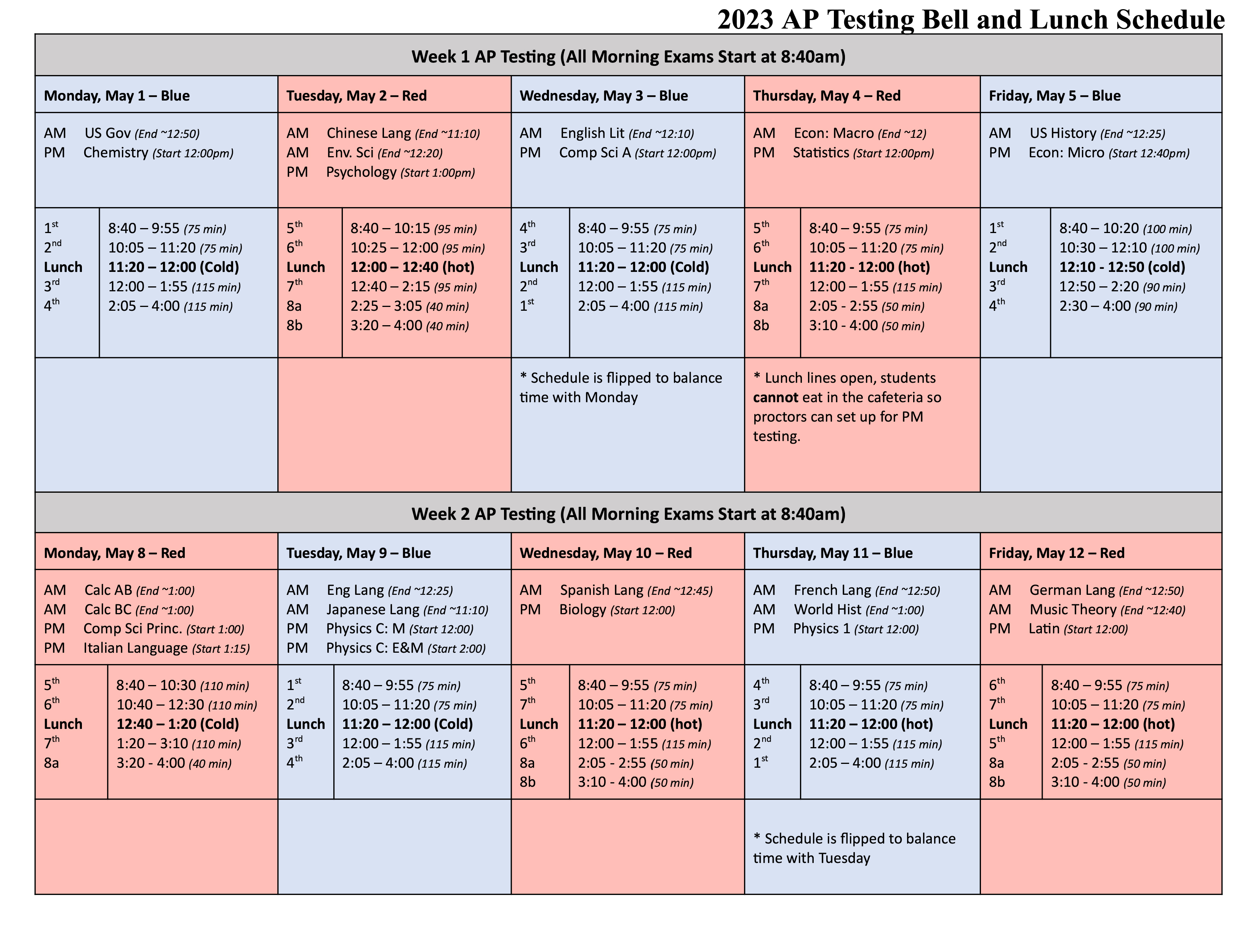 AP Testing Schedule 2023
