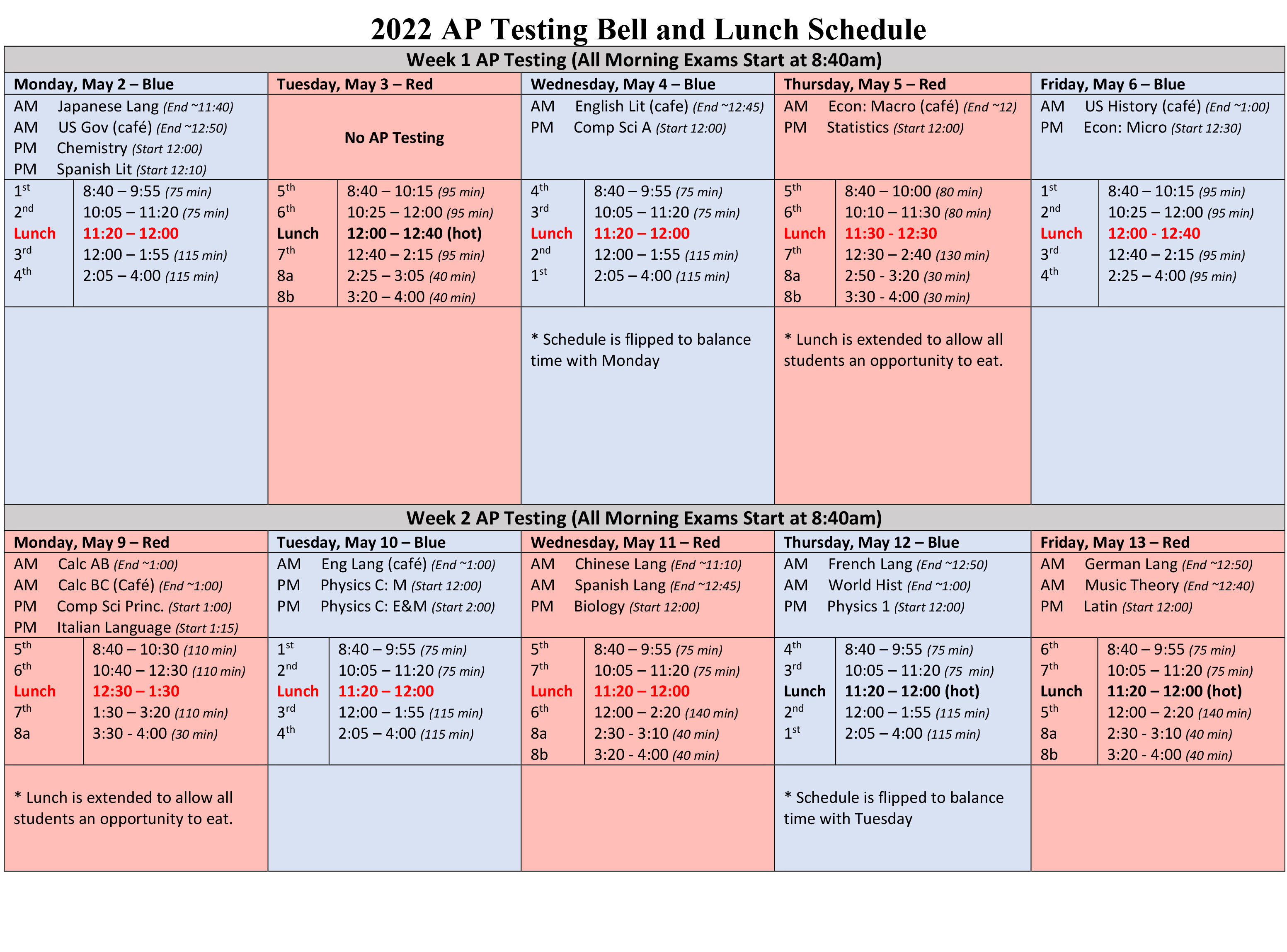 AP Testing and Lunch Schedule for Makeup Week